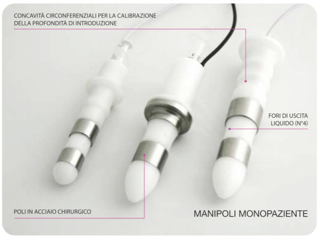 Manipoli EV PLUS